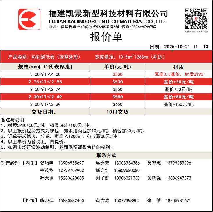 FUJIAN KAIJING GREENTECH MATERIAL CO., LTD.